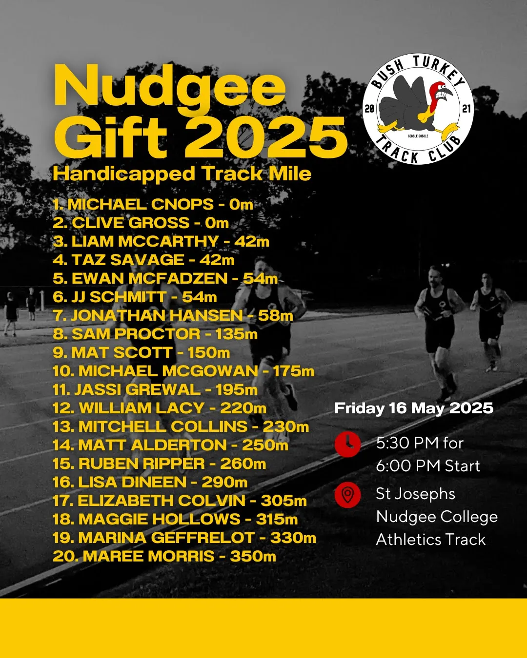 Nudgee Gift 2025 handicapped track mile start list with each runner's handicap