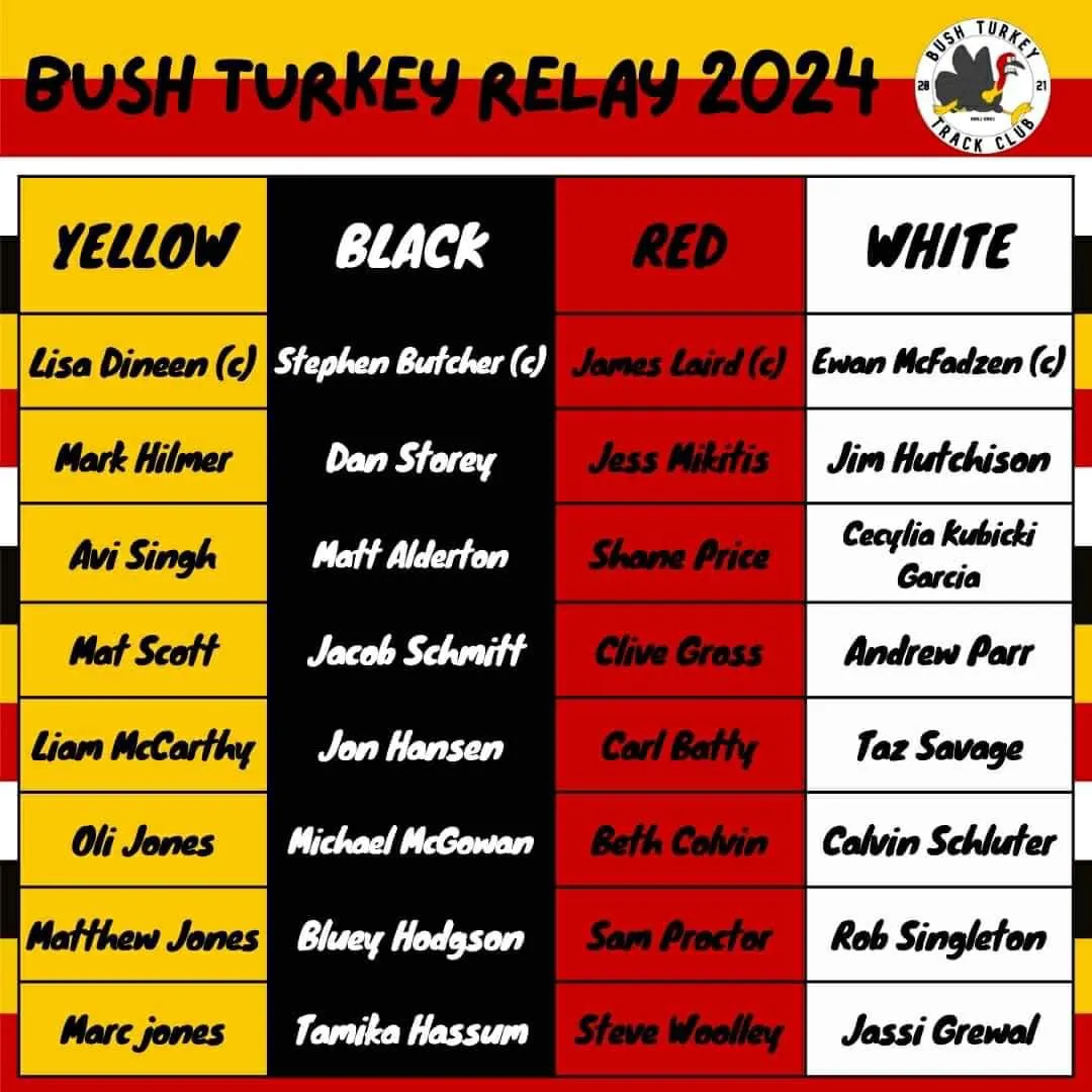 Bush Turkey Relay 2024 team lists for the Yellow, Black, Red and White teams